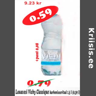 Allahindlus - Lauavesi Vichy Classigue karboniseeritud,1,5l