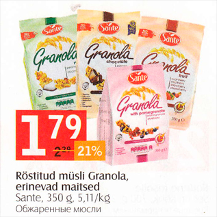 Allahindlus - Röstitud müsli Granola, erinevad maitsed