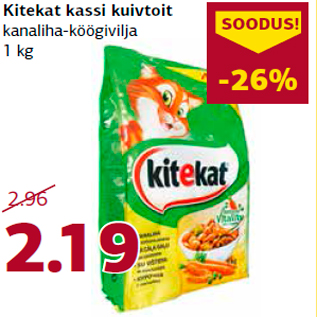 Скидка - Сухой корм для кошек