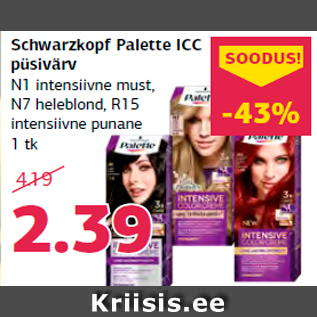 Allahindlus - Schwarzkopf Palette ICC püsivärv