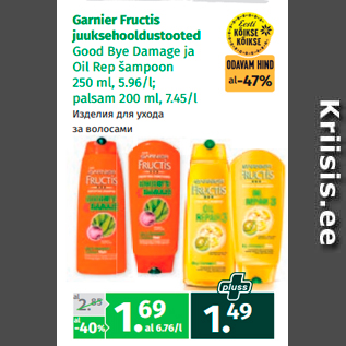 Allahindlus - Garnier Fructis juuksehooldustooted