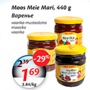 Скидка - Варенье