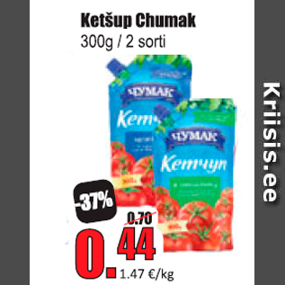 Allahindlus - Ketšup Chumak