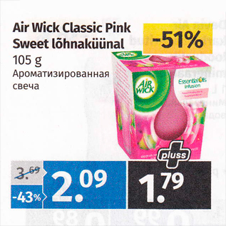 Allahindlus - SOODUSHINNAD SÄÄSTUKAARDIGA Air Wick Classic Pink Sweet lõhnaküünal 105 g