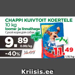 Скидка - Сухой корм для собак