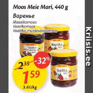 Скидка - Варенье