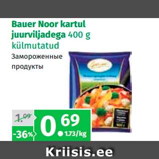 Скидка - Замороженные продукты