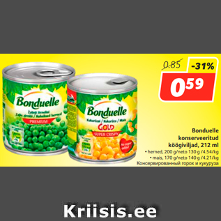 Скидка - Консервированный горох и кукуруза