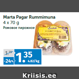 Allahindlus - Marta Pagar Rummimuna