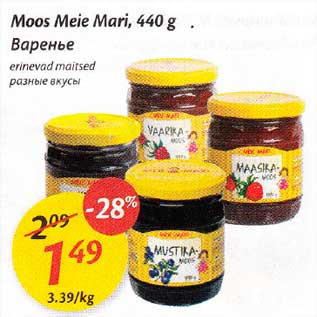 Скидка - Варенье