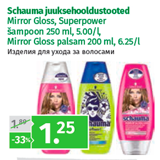 Скидка - Изделия для ухода за волосами