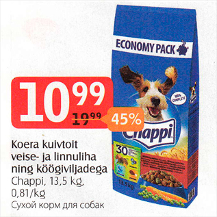 Скидка - Сухой корм для собак