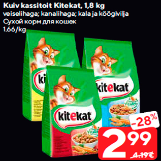 Allahindlus - Kuiv kassitoit Kitekat, 1,8 kg