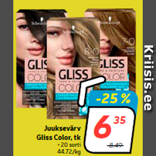 Скидка - Краска для волос Gliss Color, тк