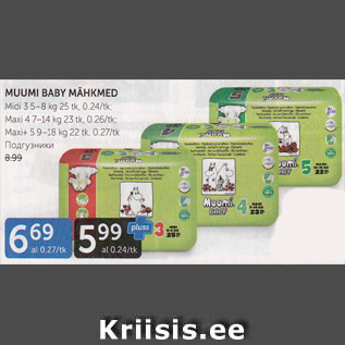 Allahindlus - MUUMI BABY MÄHKMED