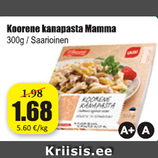 Скидка - Сливочная куриная паста Mamma