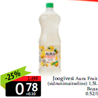 Allahindlus - Joogivesi Aura Fruit