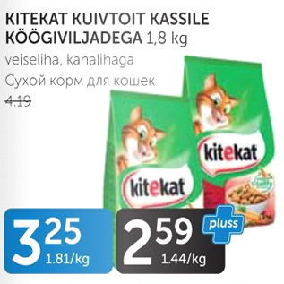 Скидка - Сухой корм