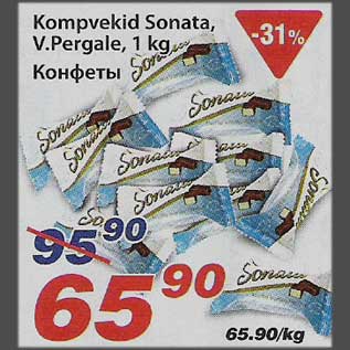 Скидка - Конфеты