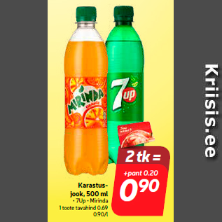 Allahindlus - Karastus- jook, 500 ml