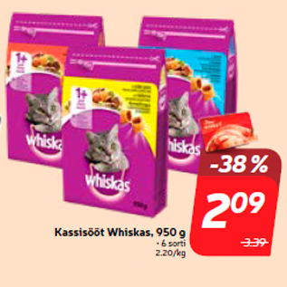 Скидка - Корм для кошек