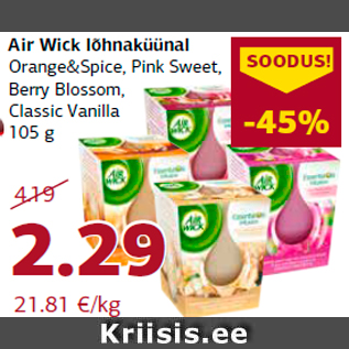 Скидка - Свеча аромата Air Wick