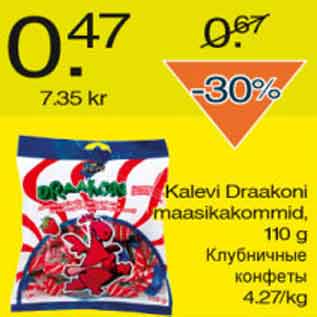 Скидка - Клубничные конфеты