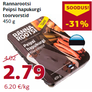 Скидка - Сырые колбасы 450 г