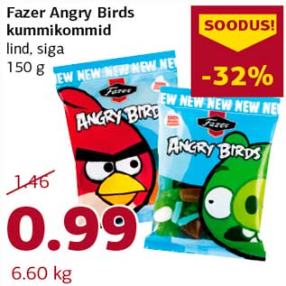 Скидка - Мармелад-горошек Fazer Angry Birds