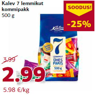 Скидка - Конфеты 500 г