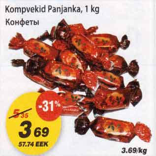 Скидка - Конфеты