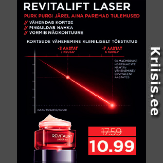 Скидка - Крем REVITALIFT LASER