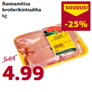 Allahindlus - Rannamõisa broilerikintsuliha kg