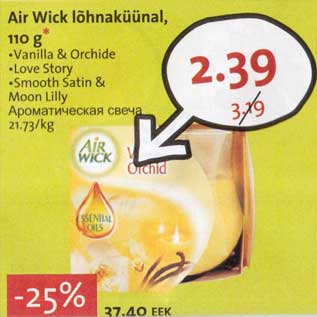 Allahindlus - Air Wick lõhnaküünal