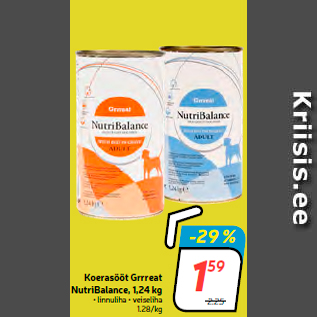 Скидка - Корм для собак Grrreat NutriBalance, 1,24 кг