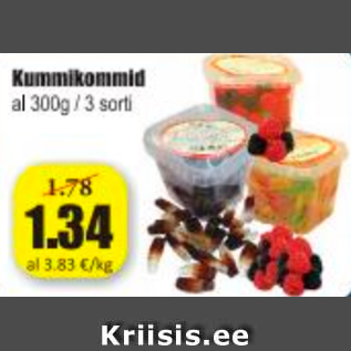 Allahindlus - Kummikommid
