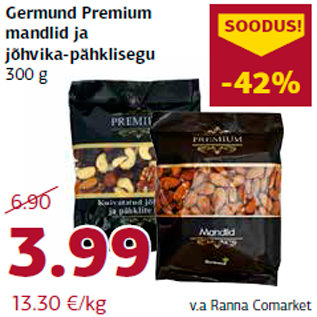 Скидка - Миндаль и клюквенно-ореховая смесь 300 г