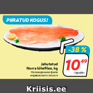 Скидка - Охлажденное филе норвежского лосося