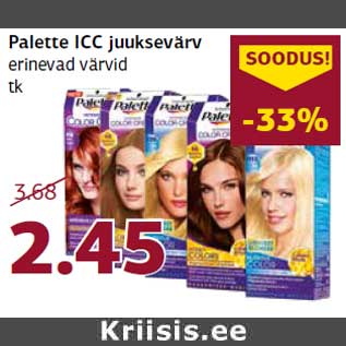 Allahindlus - Palette ICC juuksevärv