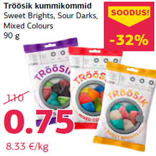 Скидка - Жевательные конфеты Tröösik
