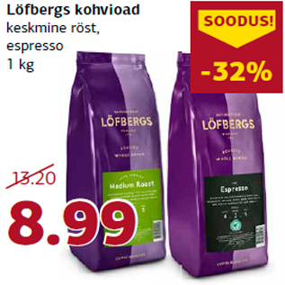 Скидка - Кофе в зернах Löfbergs