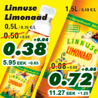 Allahindlus - Linnuse Limonaad