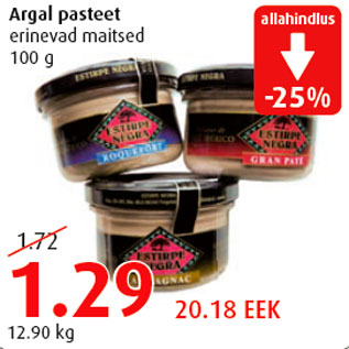 Allahindlus - Argal pasteet
