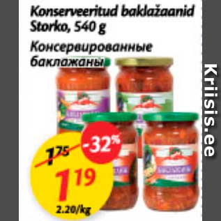 Скидка - Консервированные баклажаны