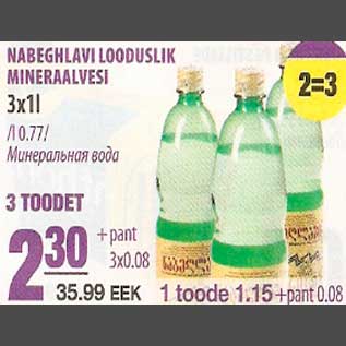 Allahindlus - Nabeghlavi looduslik mineraalvesi