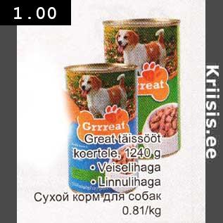 Скидка - Сухой корм для собак