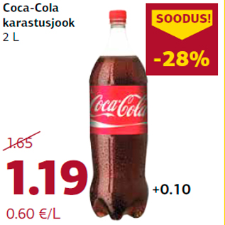 Allahindlus - Coca-Cola karastusjook 2 L