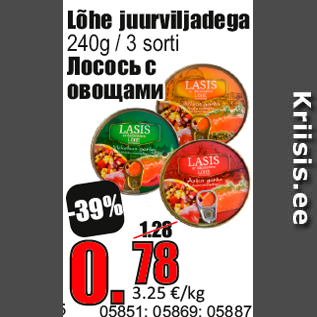 Скидка - Лосось с овощами