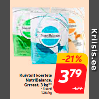 Allahindlus - Kuivtoit koertele NutriBalance, Grrreat, 3 kg**