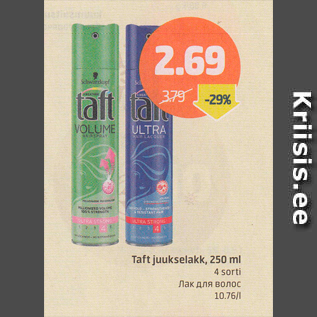 Allahindlus - Taft juukselakk, 250 ml